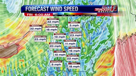 wind speed forecast for vail.